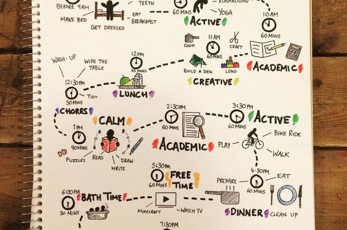Daddy Does Doodles: Making the Most of COVID-19 Time