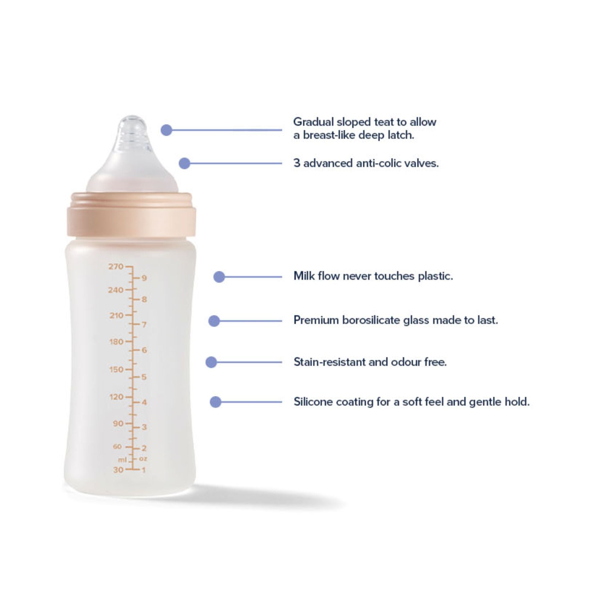 The RapidBottle 2 Pack Glass Baby Bottles are BPA free, stain-resistant borosilicate glass with a soft silicone coating, gradual sloped teat, 3 anti-colic valves, milk never touches plastic, and compatible with UV sterilisers.