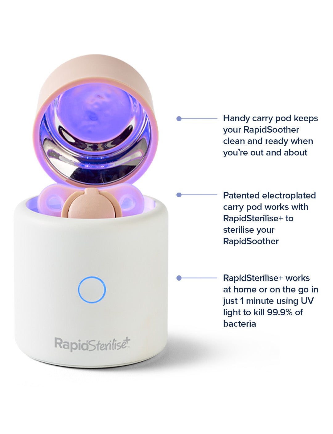 RapidSterilise+ with a RapidSoother pod sat on top of it with the UV light shining against the cap. This is accompanied by annotations detailing why certain features are included.
