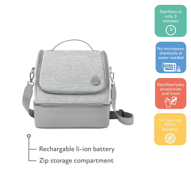 RapidCool™ Kit and Changing Backpack Bundle – Nuby UK